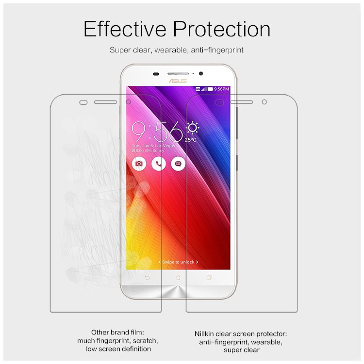 NILLKIN Super Clear Screen Guard Film for Asus Zenfone Max ZC550KL-2