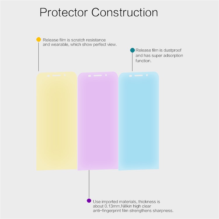 NILLKIN Super Clear Screen Guard Film for Asus Zenfone Max ZC550KL-5