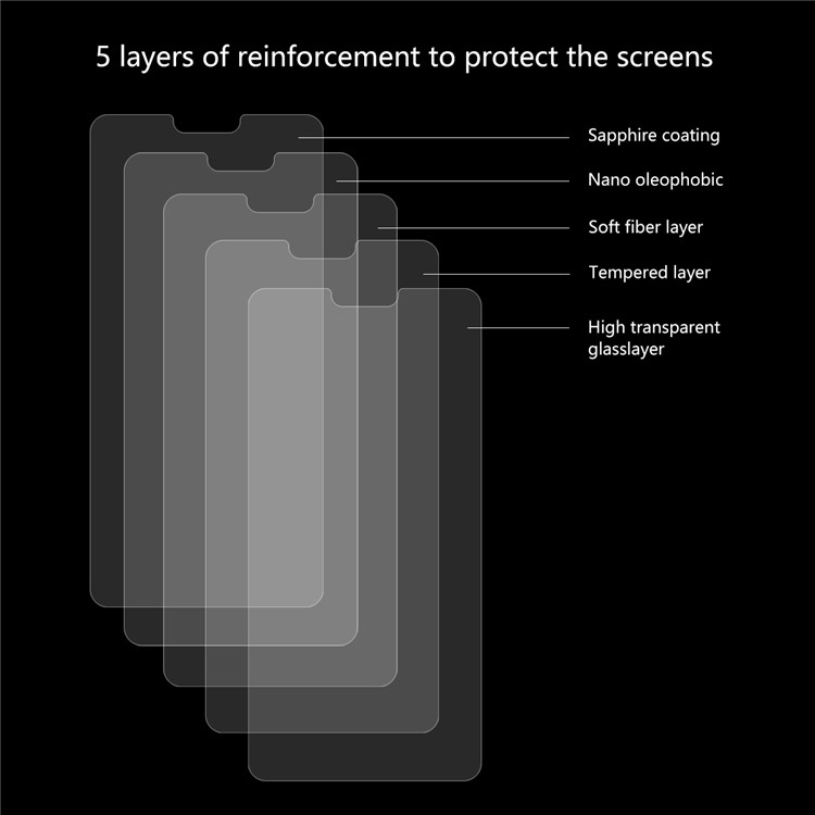 10PCS/Lot ENKAY 0.26mm 9H 2.5D Arc Edge Tempered Glass Screen Protector for OnePlus 6-3
