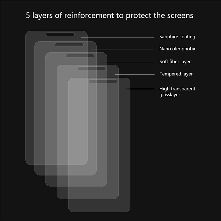 5PCS/Set HAT PRINCE 0.26mm 9H 2.5D Arc Edge Tempered Glass Screen Guard Film for Xiaomi Redmi S2-3