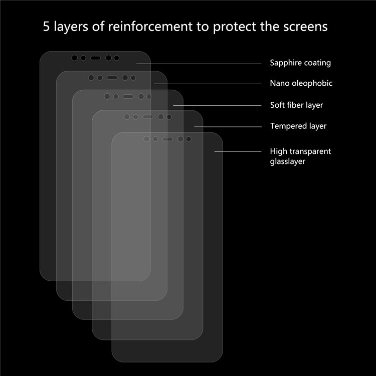HAT PRINCE 0,26 Mm Gehärtetem Glas Displayschutzfolie Für Xiaomi Mi 8 (6,21 Zoll) 9H 2.5D Bogenkante-3