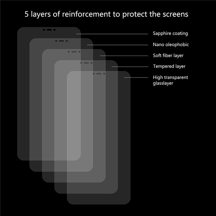 5PCS/Lot ENKAY 0.26mm 9H 2.5D Arc Edge Tempered Glass Screen Protector for Xiaomi Redmi 6 Pro-3