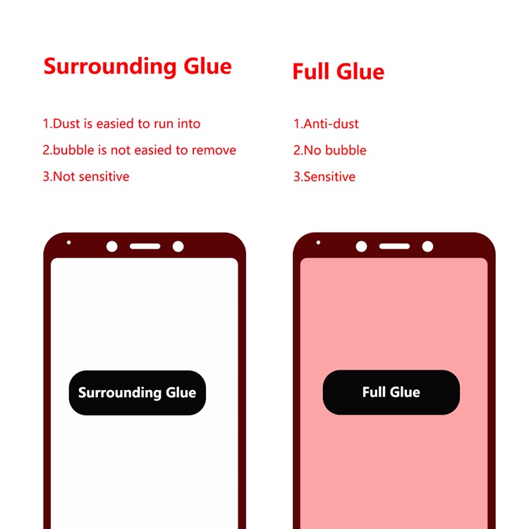 HAT PRINCE 0.26mm 9H 2.5D Дуги Края Закаленного Стекла Защитная Пленка Для Xiaomi Redmi 6A / 6 - Черный-3