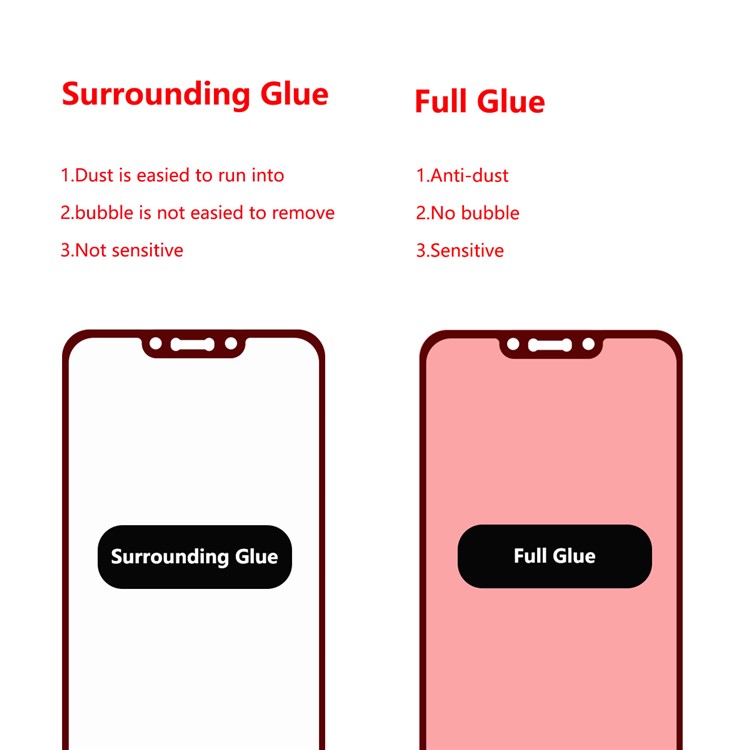 HAT PRINCE Voll Klebstoff Volle Abdeckung 0,26mm 9H 2.5D Bogenkante Gehärtetem Glas Displayschutzfolie Für Huawei Nova 3-3