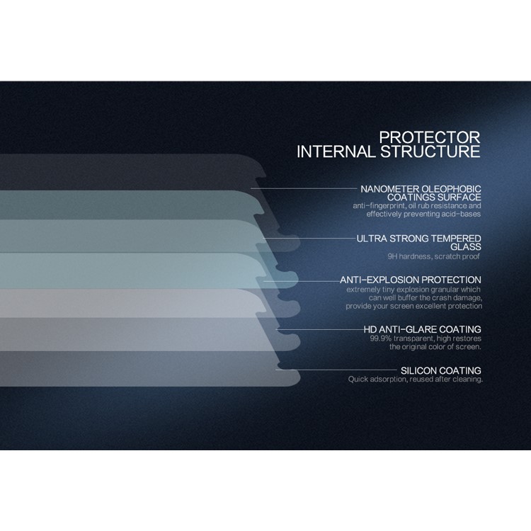 NILLKIN Amazing H + PRO protetor de tela de vidro temperado para Samsung Galaxy S7 G930 Anti-explosão-11