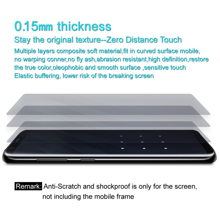 2Pcs/Set IMAK Soft Clearer Hydrogel Film III Full Coverage Screen Protector Film for Xiaomi Black Shark-5