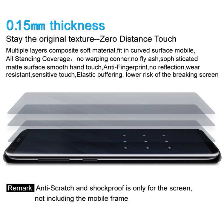 2PCS IMAK Frosted Hydrogel Game Film Full Covering Anti-scratch Screen Protector Film for Huawei Mate 20 Lite / Maimang 7-5