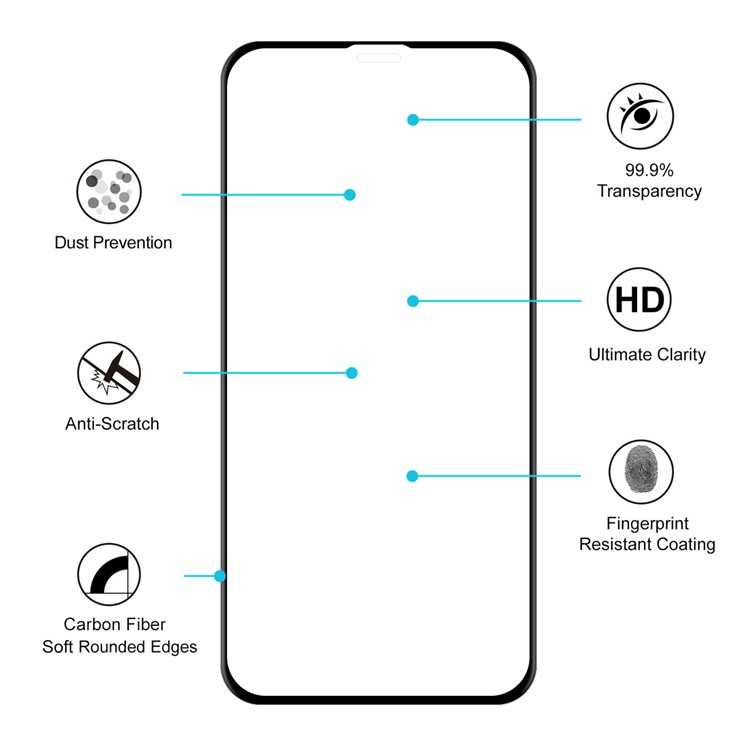 HAT PRINCE 5Pcs for iPhone (2019) 6.1" / XR 6.1 inch 0.2mm 3D Curved Carbon Fiber Edges Tempered Glass Full Size Screen Protectors - Black-4