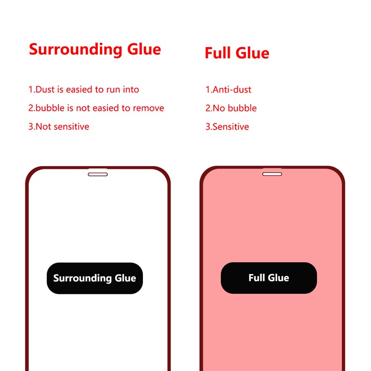 HAT PRINCE for iPhone (2019) 6.1 inch / XR 6.1 inch 0.26mm 2.5D 9H Full Glue Tempered Glass Complete Covering Screen Protector - Black-2