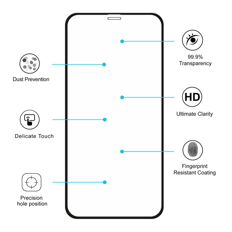 HAT PRINCE for iPhone (2019) 6.1 inch / XR 6.1 inch 0.26mm 2.5D 9H Full Glue Tempered Glass Complete Covering Screen Protector - Black-4