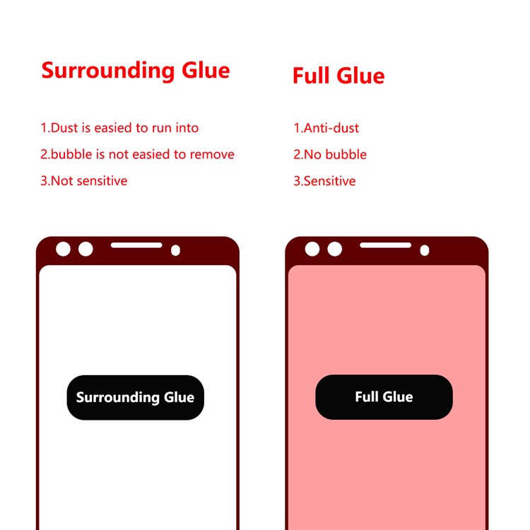 HAT PRINCE Full Glue 0.26mm 9H 2.5D Full Size Tempered Glass Protector for Google Pixel 3-3