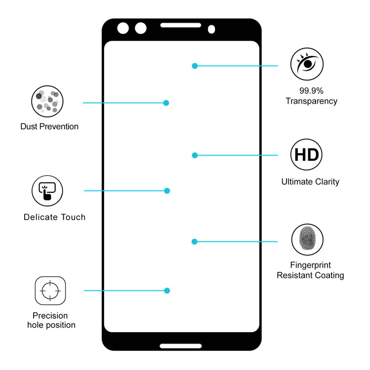 HAT PRINCE Full Glue 0.26mm 9H 2.5D Full Size Tempered Glass Protector for Google Pixel 3-4