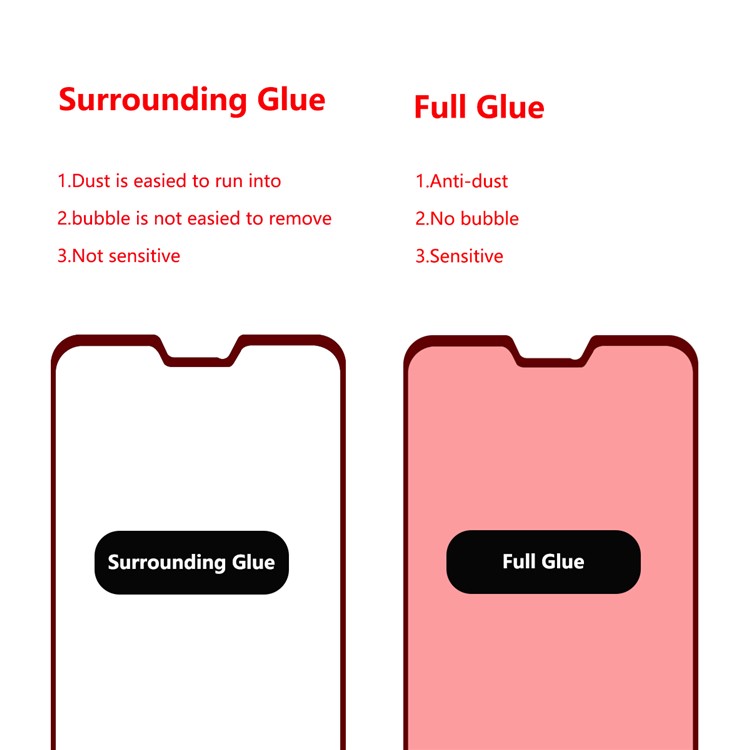HAT PRINCE Full Glue 0.26mm 9H 2.5D Tempered Glass Full Covering Screen Guard Film for Asus Zenfone Max Pro (M2) ZB631KL-3