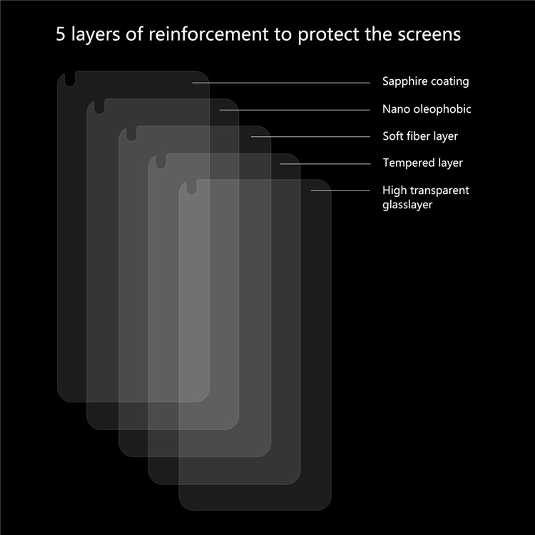 5PCS HAT PRINCE 0.26mm 9H 2.5D Arc Edge Anti-explosion Tempered Glass Screen Protector for Huawei nova 4-3