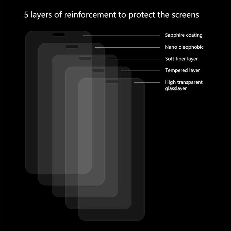 5PCS HAT PRINCE 0.26mm 9H 2.5D Arc Edge Tempered Glass Screen Shields for Huawei Y9 (2019) / Enjoy 9 Plus-3