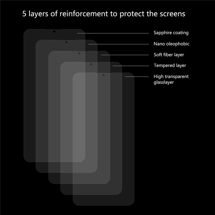 5Pcs/Set HAT PRINCE 0.26mm Tempered Glass Screen Protectors for Samsung Galaxy M30 / A40s 9H 2.5D Arc Edge-3