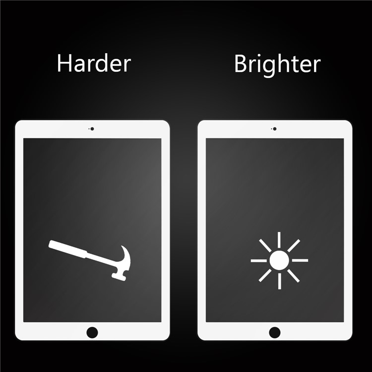 10D Full Cover Tempered Glass Screen Protector Guard for iPad 9.7 (2018) / 9.7-inch (2017) / Air 2 / Air - White-4