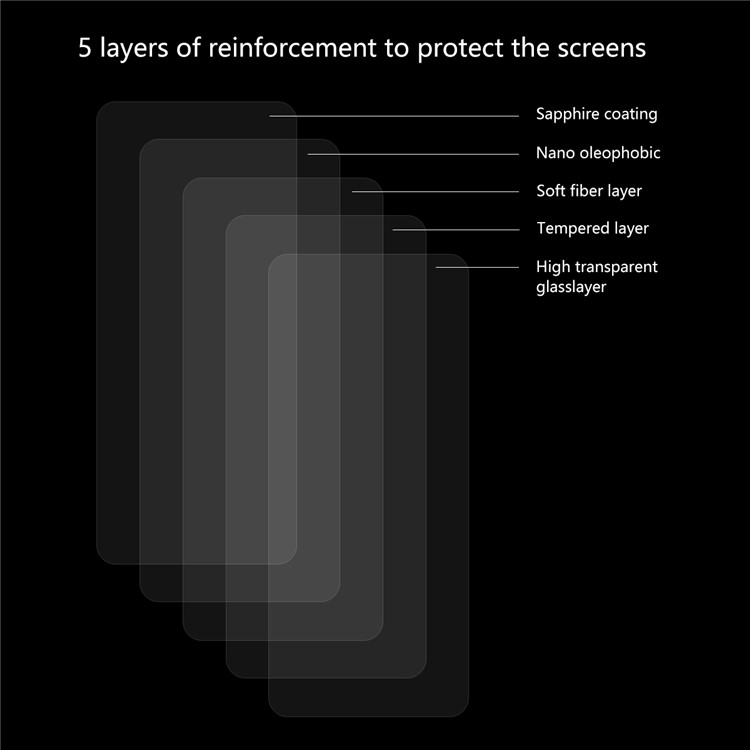 5Pcs/Set HAT PRINCE for Motorola One Vision / P50 0.26mm Tempered Glass Screen Protectors 9H 2.5D Arc Edge-3