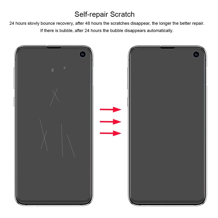 HAT PRINCE 3D Full Covering Front+Back Film Soft Screen Protector Guard for Samsung Galaxy S10e-4