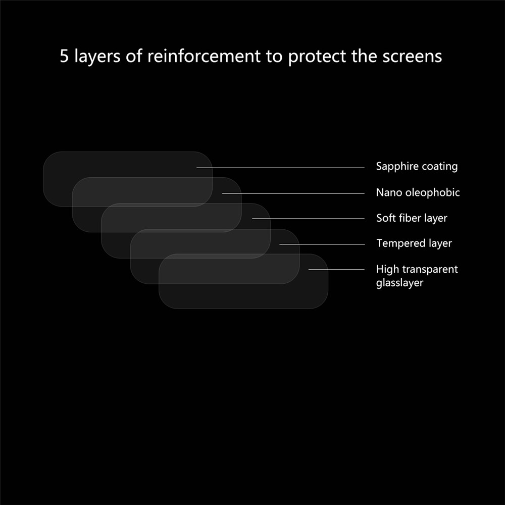 HAT PRINCE for Samsung Galaxy S10/S10 Plus 0.2mm 9H 2.15D Arc Edge Tempered Glass Camera Lens Protector Film-4