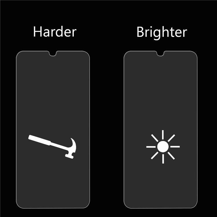 Arc Edge 0.25mm Anti-Fingerprint Tempered Glass Screen Protector for Samsung Galaxy M30/A20/A30/A50-6