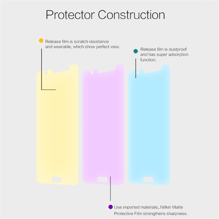 NILLKIN Matte Scratch-resistant LCD Screen Film for Samsung Galaxy J5 (2016)-5
