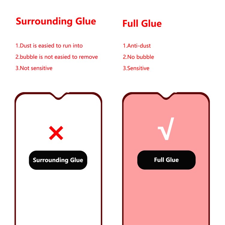 HAT PRINCE Full Glue 0.26mm 9H 2.5D Tempered Glass Protector Full Coverage for Samsung Galaxy M20-3