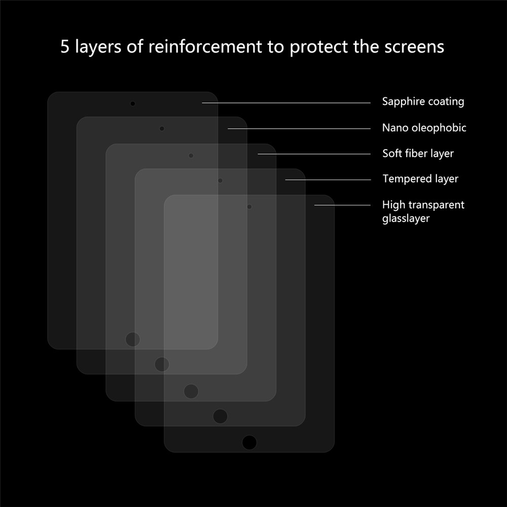 HAT PRINCE 0.33mm 9H 2.5D Tempered Glass Screen Protection Film for iPad mini (2019) 7.9 inch-3
