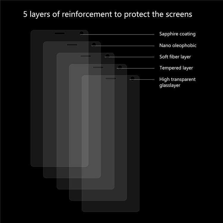 ENKAY 9H 0.26mm Tempered Glass Screen Protector for Sony Xperia 10 Plus 2.5D Arc Edge-3