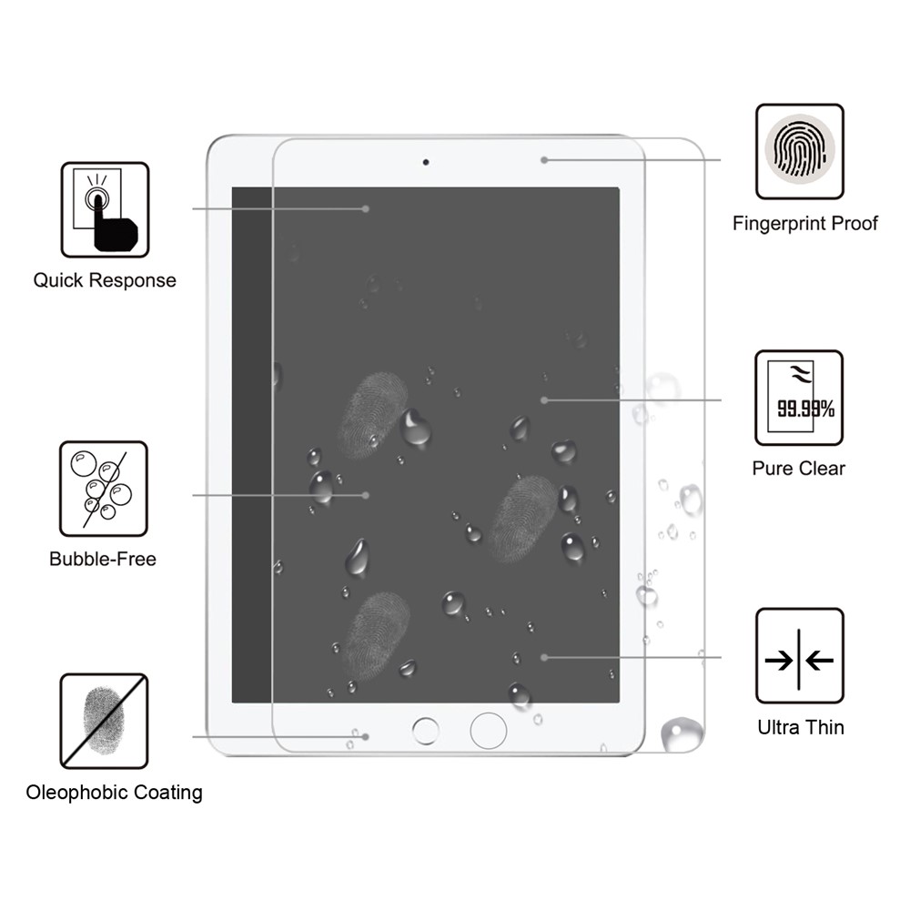 Schermo Ad Arco Da 0,25 Mm 9H A Schermo Intero Con Schermo In Vetro Temperato Per Ipad Mini (2019) 7,9 Pollici / mini 4-2