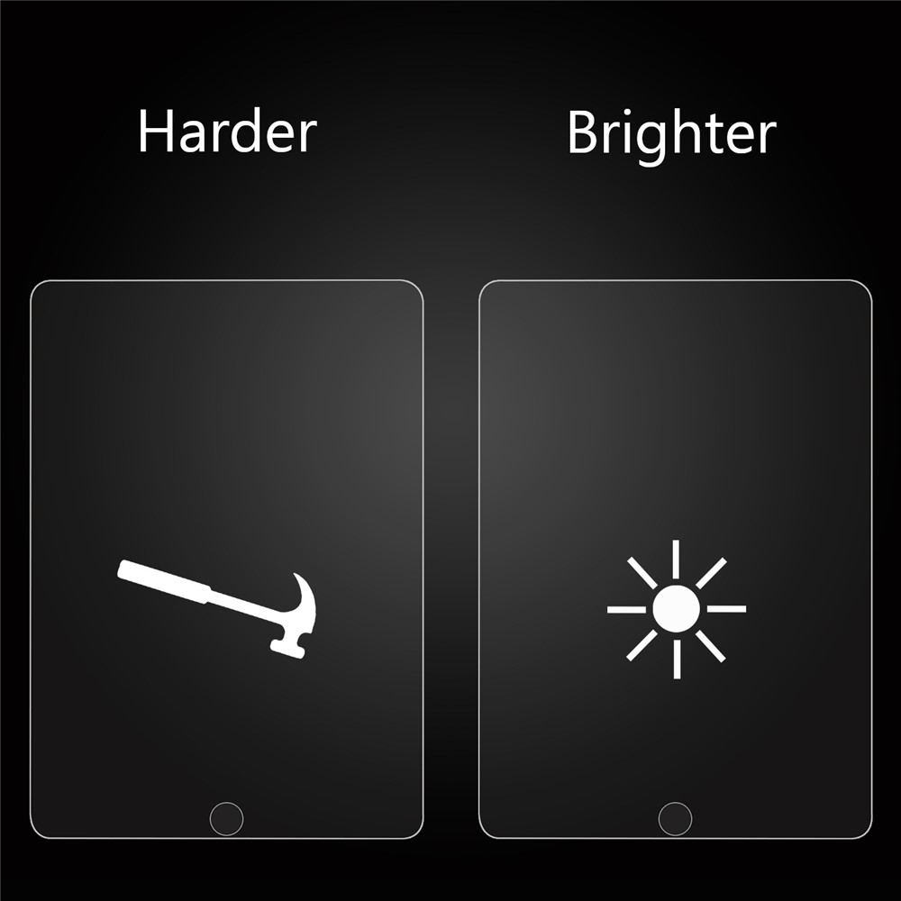 Schermo Ad Arco Da 0,25 Mm 9H A Schermo Intero Con Schermo In Vetro Temperato Per Ipad Mini (2019) 7,9 Pollici / mini 4-6
