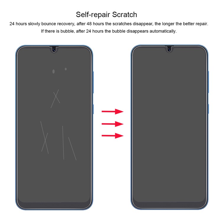 HAT PRINCE 3D Full Covering Front Film Soft Screen Protector for Samsung Galaxy A50/A20/A30/M30-3