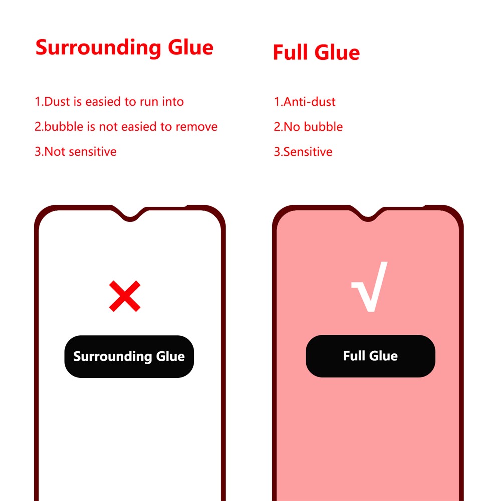 HAT PRINCE Full Glue 0.26mm 9H 2.5D Full Coverage Tempered Glass Screen Protector for Samsung Galaxy A20e-3