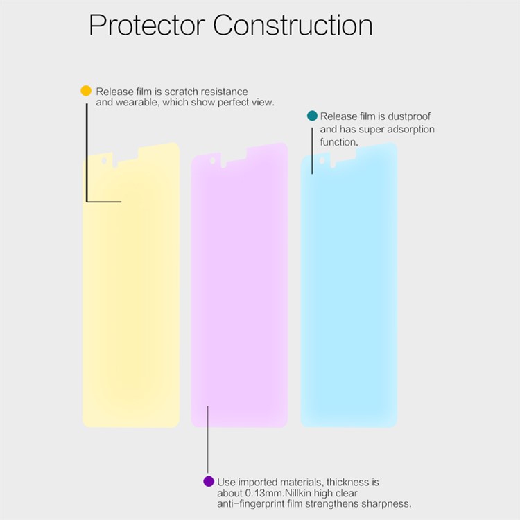 NILLKIN for Huawei P9 Anti-fingerprint HD Clear Screen Protector Film-5