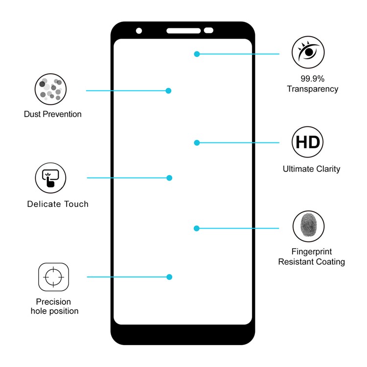 HAT PRINCE for Google Pixel 3a Full Glue Full Size 0.26mm 9H 2.5D Arc Edge Tempered Glass Screen Film-4