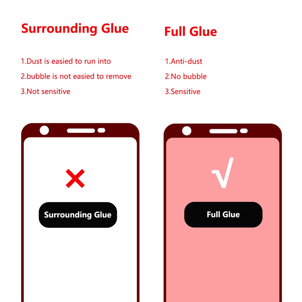 HAT PRINCE for Google Pixel 3a XL Full Glue Full Size 0.26mm 9H 2.5D Arc Edge Tempered Glass Screen Protector-3