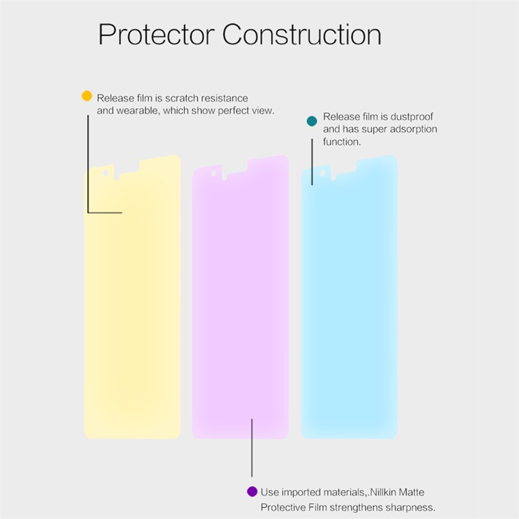 NILLKIN for Huawei P9 Anti-scratch Matte Screen Protector Guard Film-5