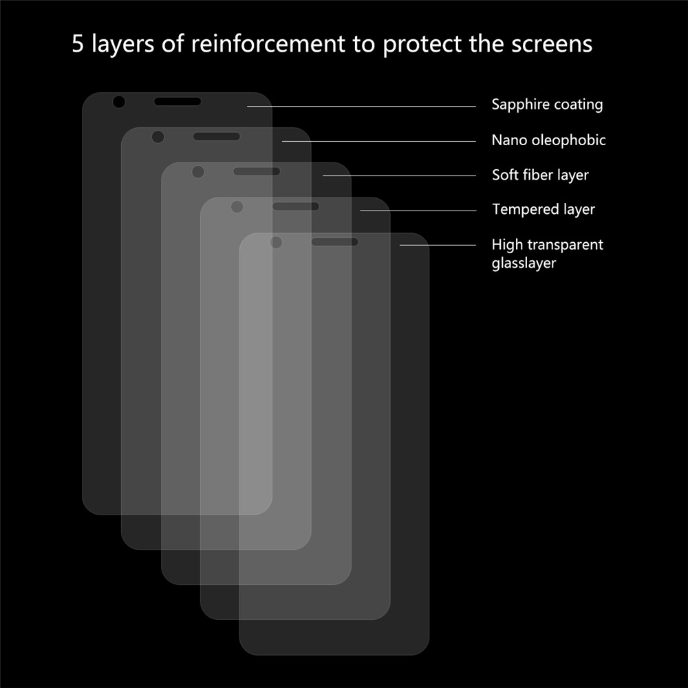 HAT PRINCE 9H 0.26mm 2.5D Tempered Glass Screen Ptotector Film for Google Pixel 3a-3