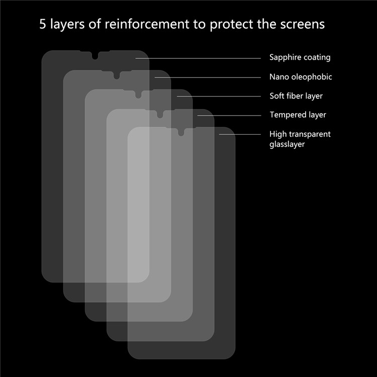 HAT PRINCE 9H 0.26mm 2.5D Tempered Glass Screen Protector Film for Huawei Y5 (2019)-3