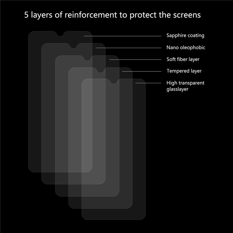 5Pcs HAT PRINCE 9H 0.26mm 2.5D Tempered Glass Screen Protector Film for Xiaomi Mi CC9 / Mi CC9 Meitu Edition-3