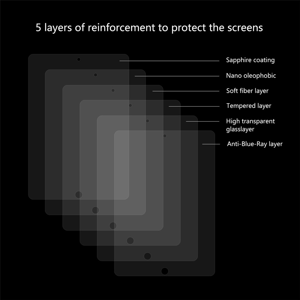 PRINCE HAT Para Capas 10,2 (2,019) 0,33 Milímetros 2.5D Arco Borda 9H Anti-blue-ray Protector De Tela De Vidro Temperado-3