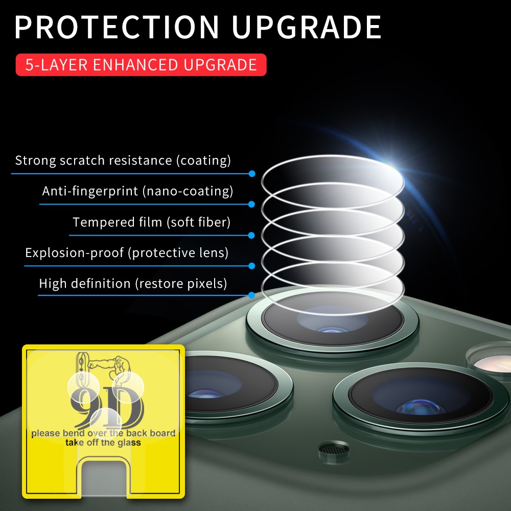 HD Explosion-proof 9D Tempered Glass Camera Lens Protector Set for iPhone 11 Pro 5.8 inch (2019)-4