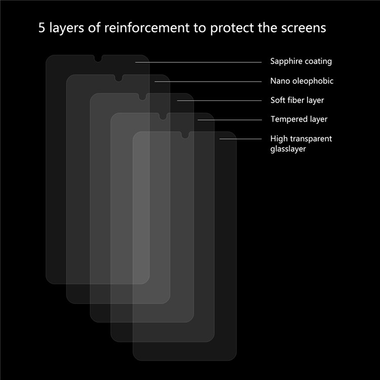 5Pcs/Set HAT PRINCE for Xiaomi Redmi Note 8T 0.26mm Tempered Glass Screen Protectors 9H 2.5D Arc Edge-3