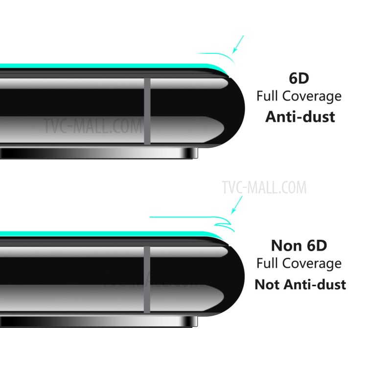 5pcs / Set Chapéu Enkay Príncipe 0,26 Milímetros 9H 6D Filme De Tela De Vidro Temperado De Proteção Do Filtro Olho Verde Para Samsung Galaxy A31-6