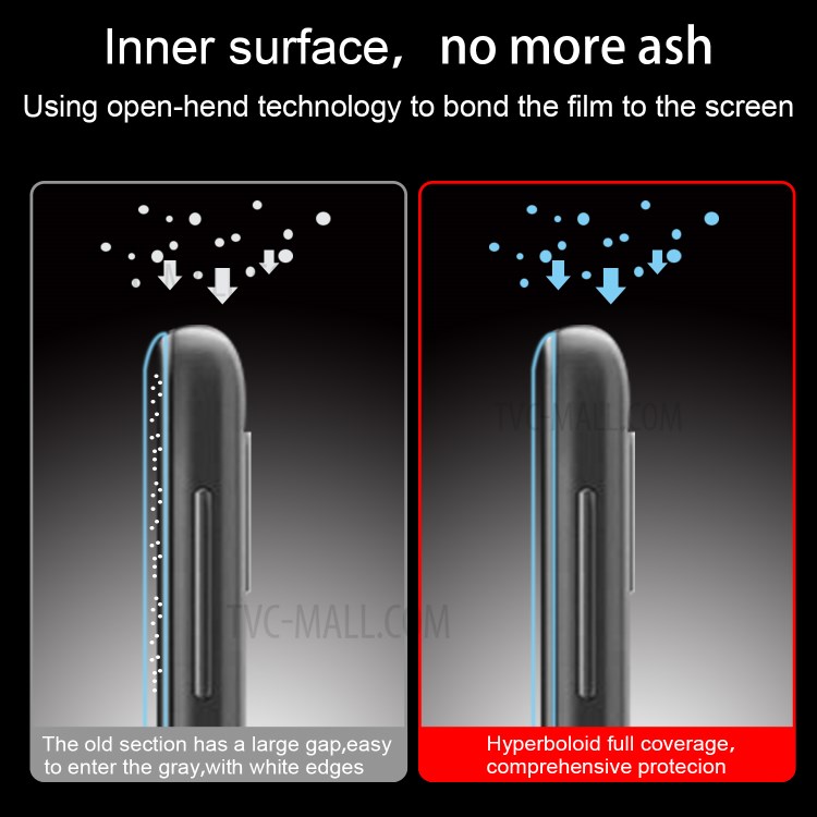 9D Full Coverage Tempered Glass Screen Cover Film (Side Glue) for Xiaomi Poco X2-6