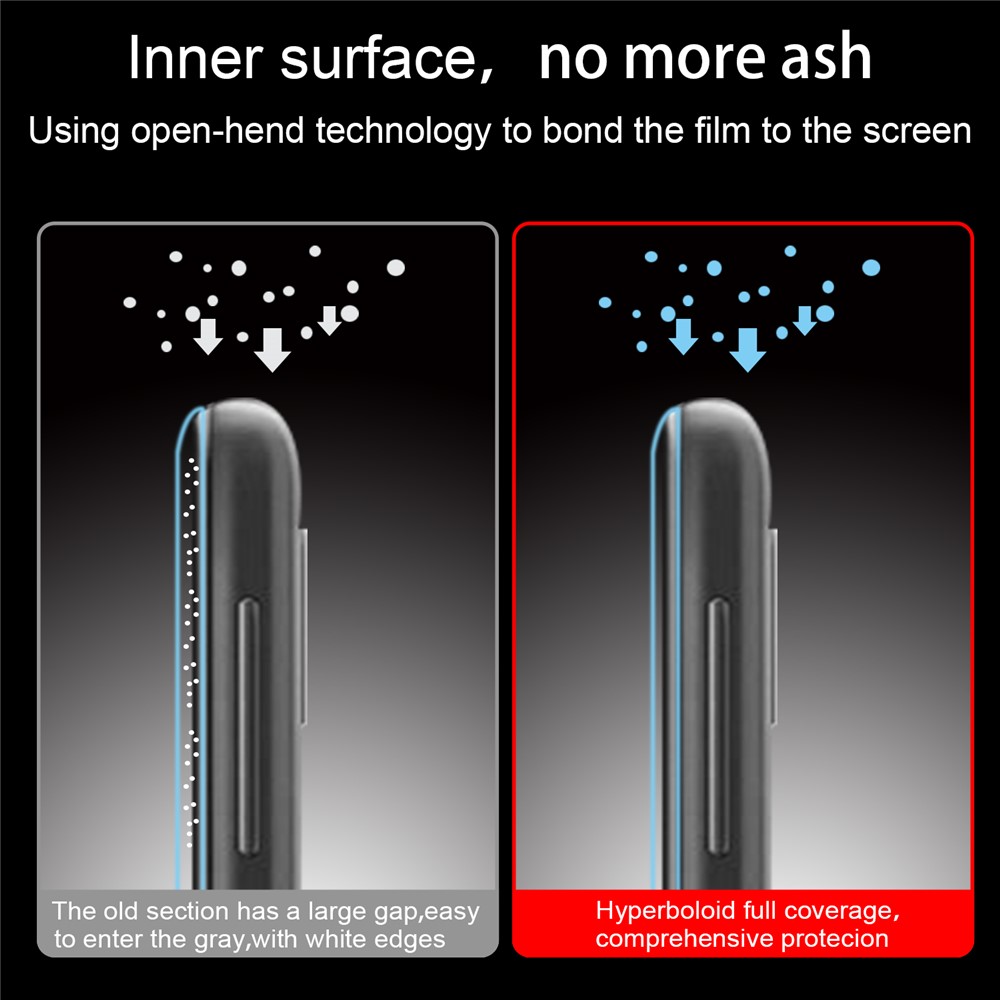 9D Curved Full Screen Tempered Glass Screen Protector Film (Side Glue) for Xiaomi Mi 10T Lite 5G-6