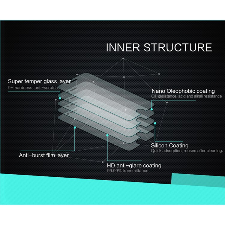 NILLKIN incrível H+ Filme de tela de vidro temperado Nanometer para iPhone 8/7 4.7-13