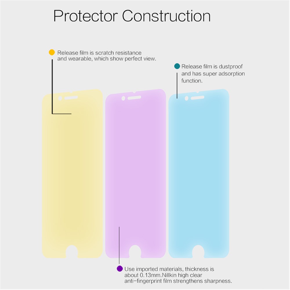 Protetor de Tela LCD Super Clara de Nillkin Antimprint Para Iphone SE (2020)/SE (2022)/8/7 de 4,7 Polegadas