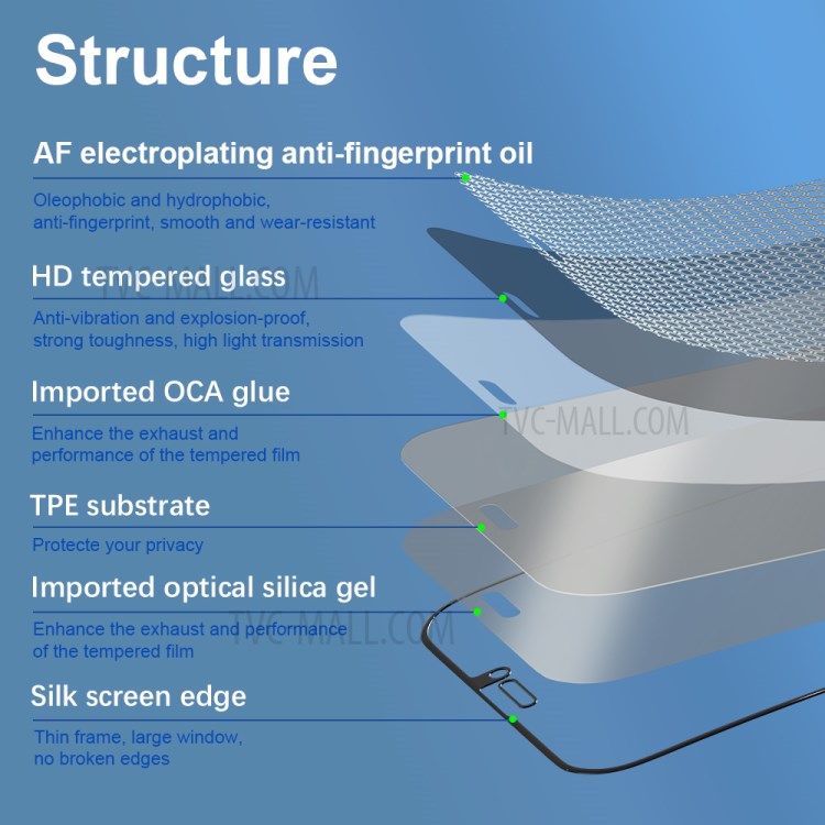 2.5D 0.33mm Anti-spy Full Glue Ultra Clear Tempered Glass Screen Protector for iPhone 12 mini-4