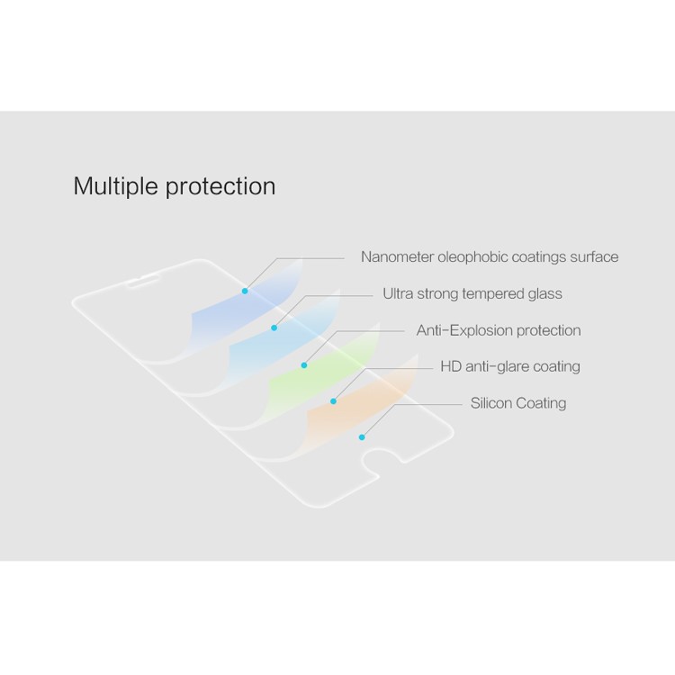 NILLKIN Erstaunliche H + PRO Für IPhone 8 Plus / 7 Plus Gehärtetes Glas Displayschutzfolie Nanometer-11